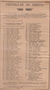 Recorte de jornal com a lista de pessoas aprovadas no vestibular no ano de 1963. O nome de Vitoria Cleaver aparece em destaque, como a primeiro lugar no vestibular da Faculdade de Direito da Universidade do Recife (atual Unversidade Federal do Pernambuco - UFPE).